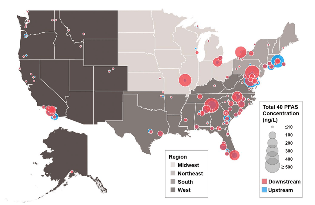 Map is divided into 4 regions of the country, midwest, northeast, south and west. Circles denote each testing spot, with the size of the circle corresponding to the concentration of PFAS found there. The map shows a heavy preference toward testing sites on the east coast and in the south. Some of the largest circles are in Georgia, Pennsylvania, Maryland, Rhode Island, Missouri and New York.