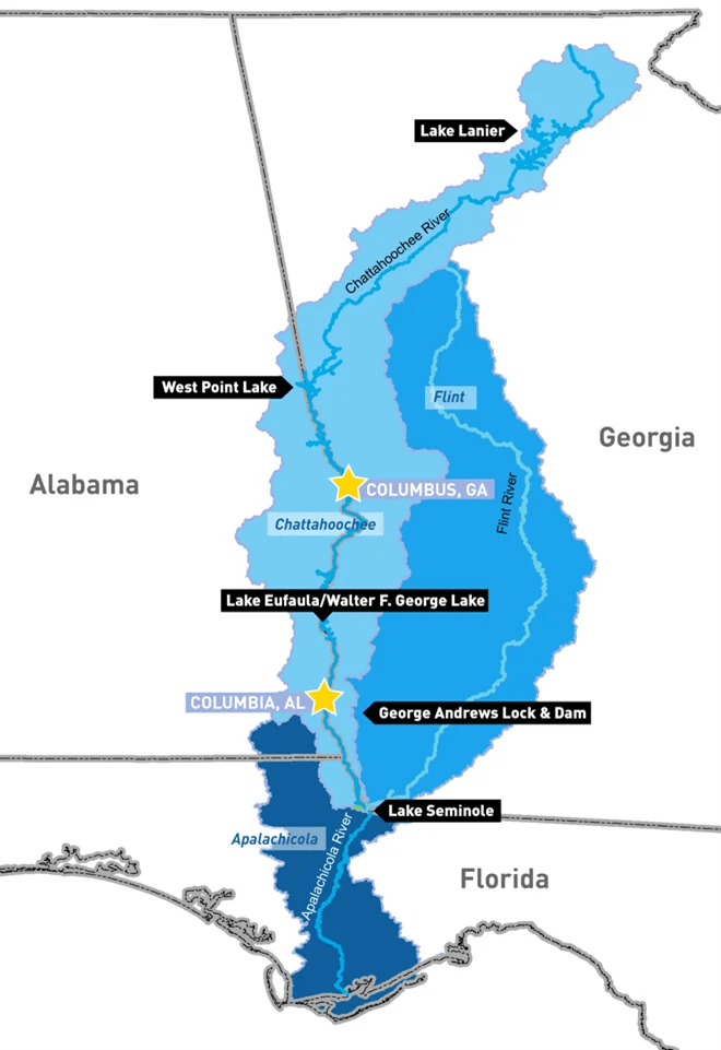 A map of the ACF basin divided between the three states, with each individual river's watersheds shaded differently. The map includes markers for Lake Lanier, West Point Lake, Lake Eufaula/Walter F. George Lake, George Andrews Lock & Dam and Lake Seminole. There are also stars marking Columbus, Ga., and Columbia, Ala.